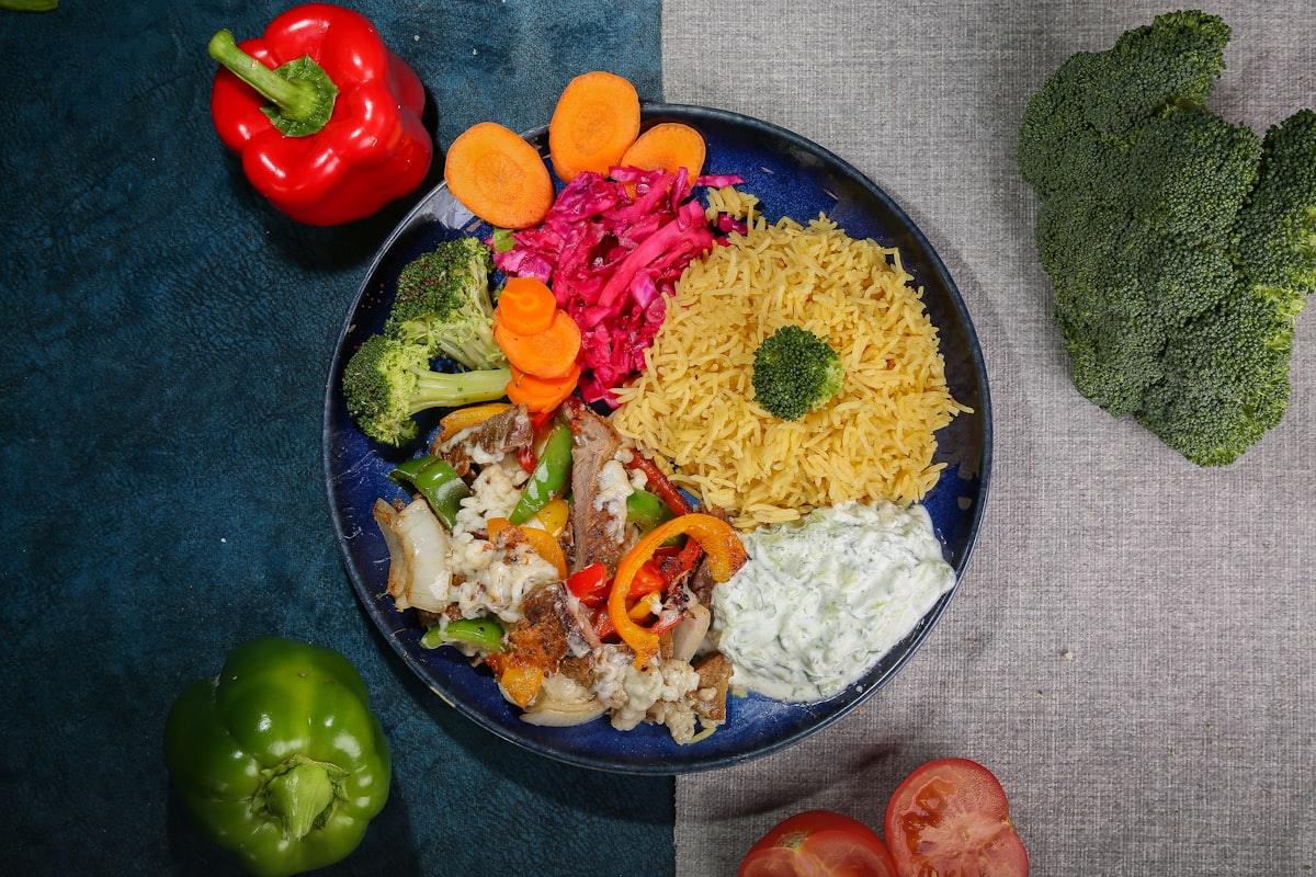 Комплексний аналіз раціону